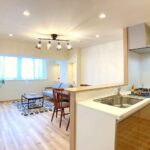 サムネイル：LDK