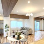 サムネイル：LDK別カット