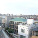 サムネイル:パノラマ眺望