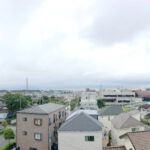 サムネイル:パノラマ眺望