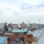 サムネイル:眺望(パノラマ)