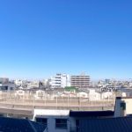 サムネイル:眺望(パノラマ)